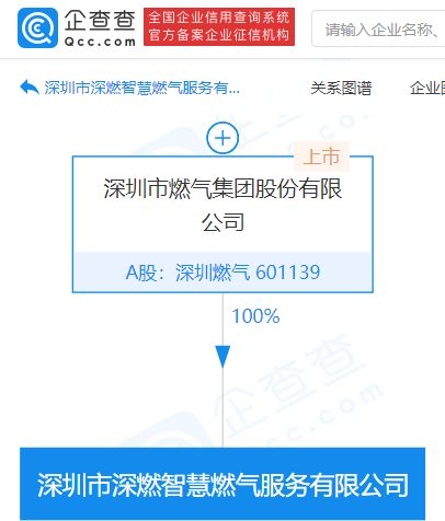 深圳燃氣成立億元級智慧燃氣服務公司，加碼信息系統(tǒng)集成新賽道