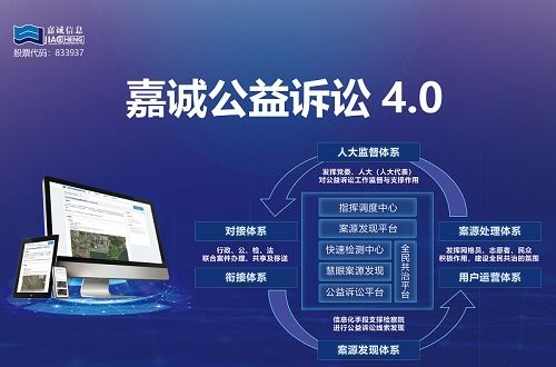 嘉誠信息 專業(yè)信息系統(tǒng)集成服務，驅(qū)動企業(yè)數(shù)字化轉(zhuǎn)型